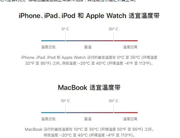 平谷苹果13维修分享iPhone 13耗电越来越快怎么办 