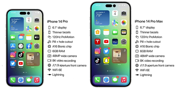 平谷苹果14维修分享iPhone 14具体参数汇总 
