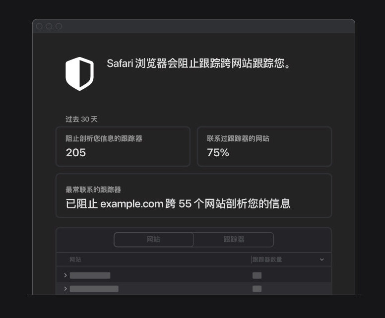 平谷苹果手机维修分享如何在 Safari 浏览器中查看和打开隐私报告 