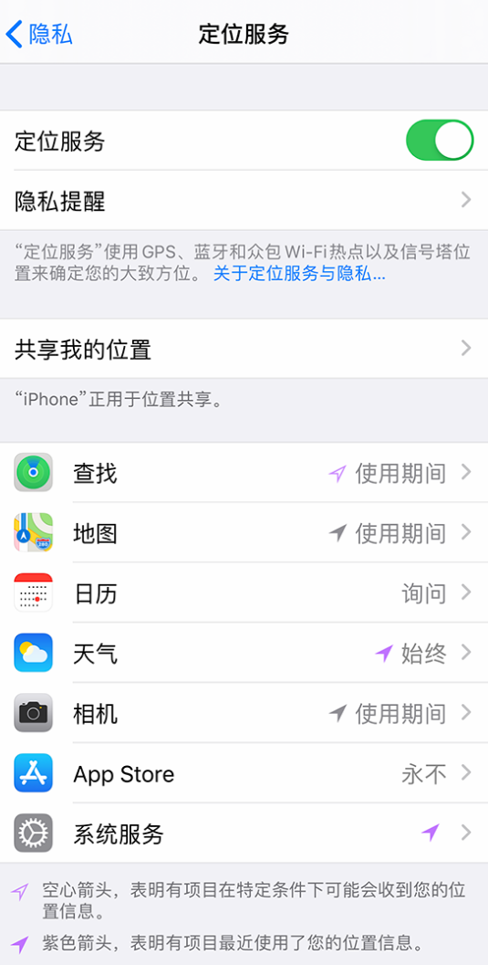 平谷苹果手机维修分享iPhone 状态栏中时间显示为蓝色图标是什么情况 